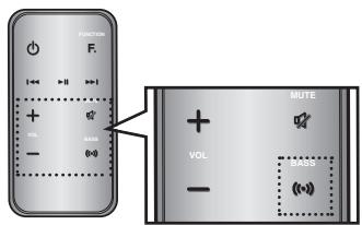 SAMSUNG DA-E750/ZF - Déactualisation du son - 1