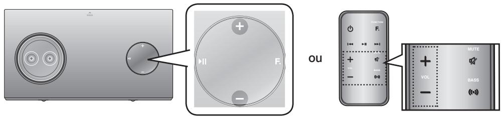 SAMSUNG DA-E750/ZF - RéGLAGE DU VOLUME - 1