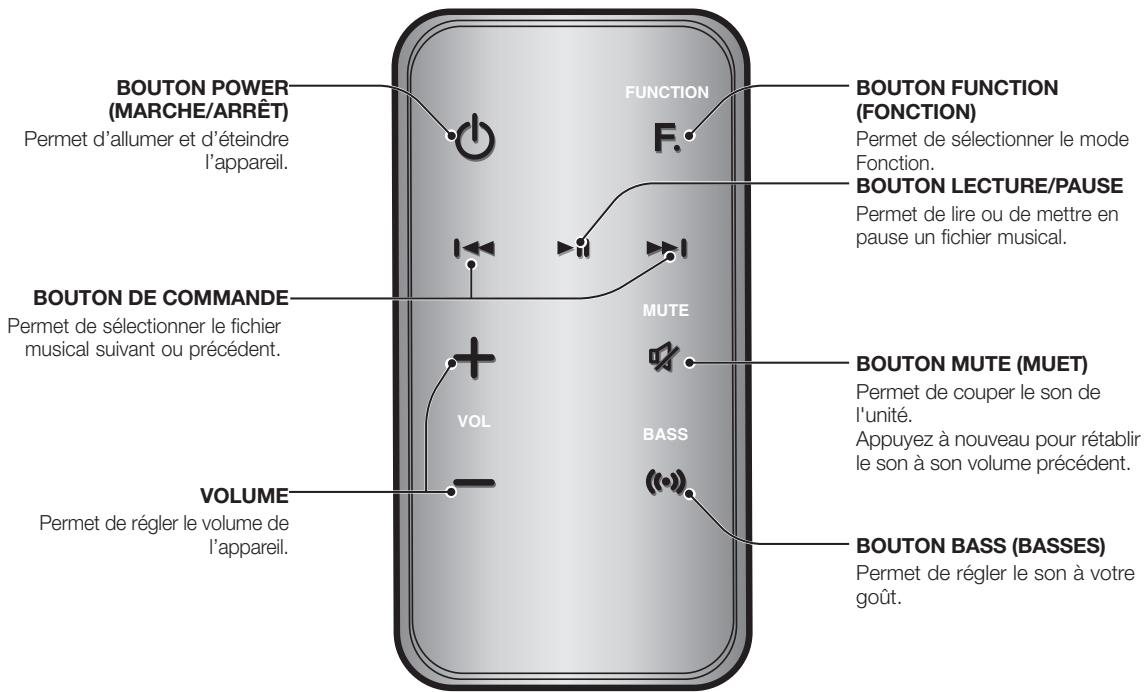 SAMSUNG DA-E750/ZF - BOITIER DE LA TÉLECOMMANDE - 1