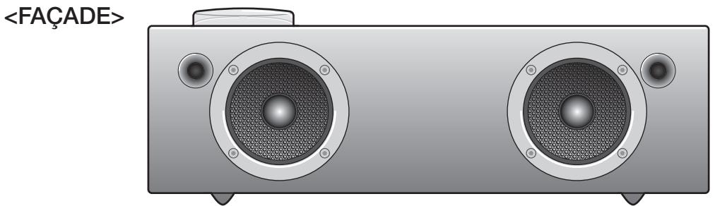 SAMSUNG DA-E750/ZF - SOMMET/FAÇADE/PANNEAU ARRIÈRE - 2