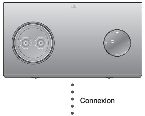 SAMSUNG DA-E750/ZF - Connexion d'un lecteur audio sans fil avec station d'accueil à un télévisueur Samsung 2012 compatible avec le Bluetooth (SoundShare) - 1