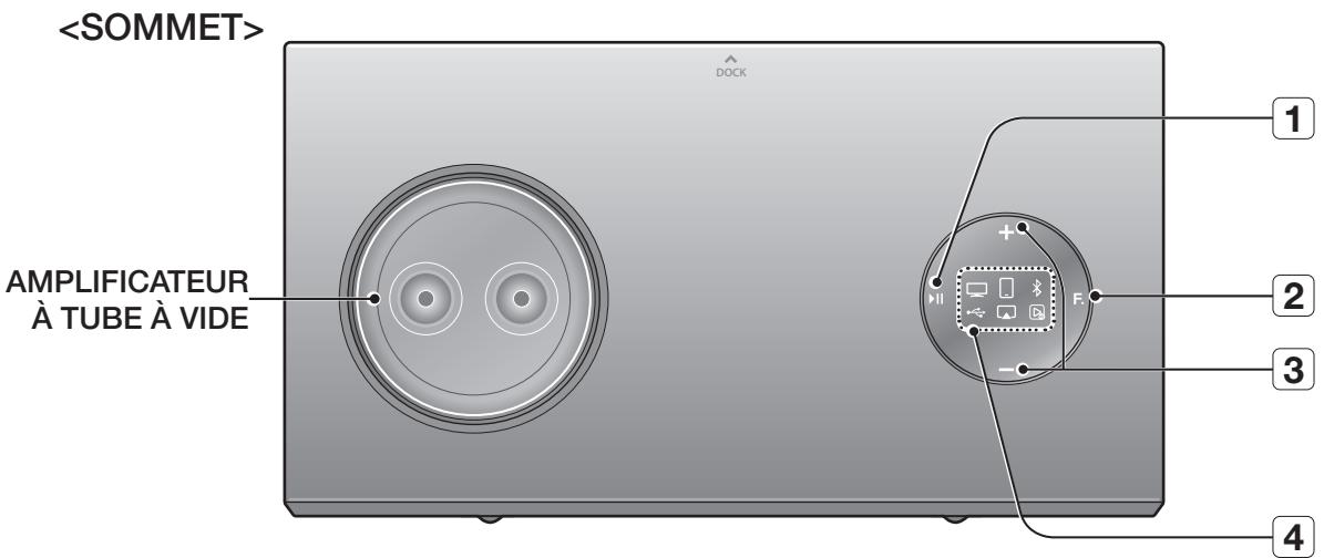 SAMSUNG DA-E750/ZF - SOMMET/FAÇADE/PANNEAU ARRIÈRE - 1