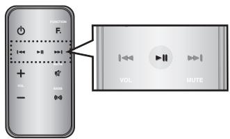 SAMSUNG DA-E750/ZF - Utilisation du mode d'entrée - 1