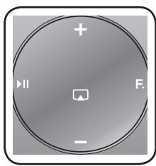 SAMSUNG DA-E750/ZF - Avant de connecter un périphérique USB - 2