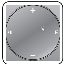 SAMSUNG DA-E750/ZF - Liste de compatibilités (Appareil Apple) - 1