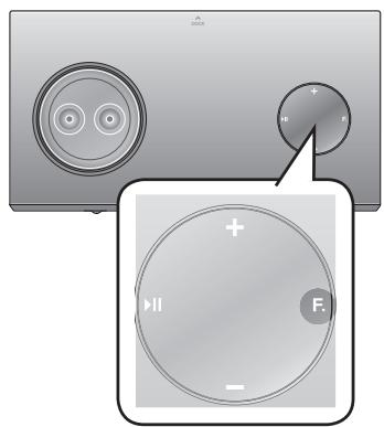 SAMSUNG DA-E750/ZF - FONCTIONS DE BASE - 1