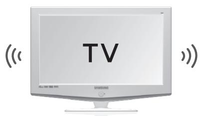 SAMSUNG DA-E750/ZF - Connexion d'un lecteur audio sans fil avec station d'accueil à un télévisueur Samsung 2012 compatible avec le Bluetooth (SoundShare) - 2