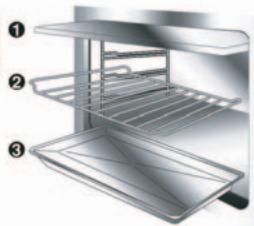 SMEG SC 45 MF2 INOX/VERRE - Nettoyage du four - 3