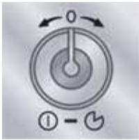 SMEG SC 45 MF2 INOX/VERRE - Manette d'allumage - fonctions - 1