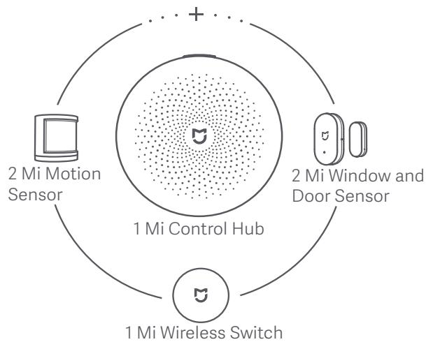 Xiaomi MI MOTION SENSOR - Mode d'emploi de mi smart sensor set - 1