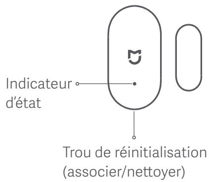 Xiaomi MI MOTION SENSOR - Mi motion sensor - 3