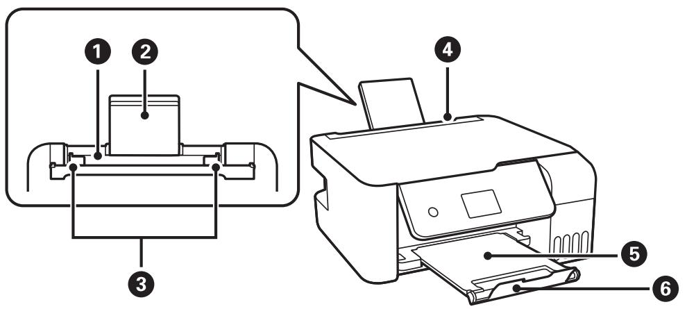 EPSON ET-2720 - Informations de base sur l'imprimante - 1