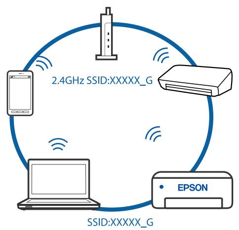 EPSON ET-2720 - Résolution de problèmes - 4