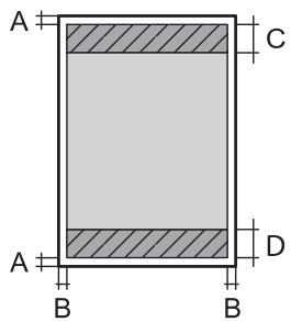 EPSON ET-2720 - Zone imprimable des feuilles simples - 1