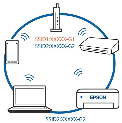 EPSON ET-2720 - Résolution de problèmes - 2