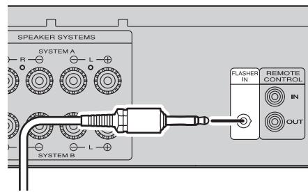 MARANTZ PM6004 - Connecteur d'entrée lumière clignotante - 1