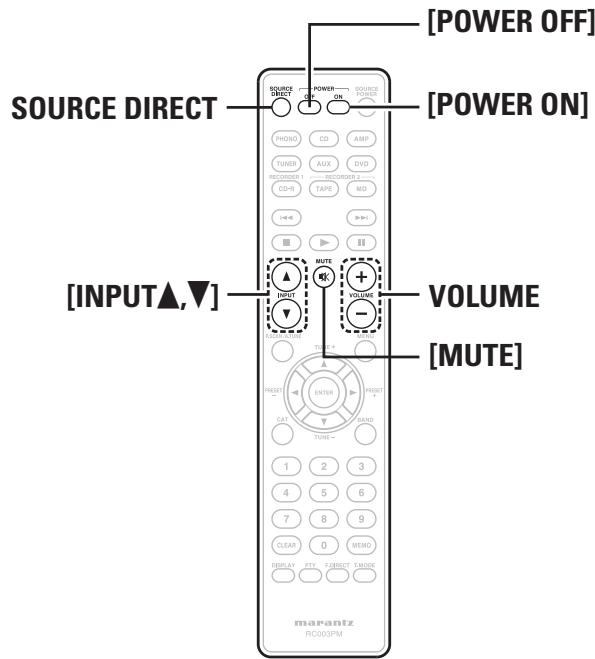 MARANTZ PM6004 - Symboles utilisés pour indiquer les touches dans ce manuel - 2