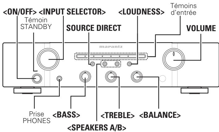 MARANTZ PM6004 - Symboles utilisés pour indiquer les touches dans ce manuel - 1