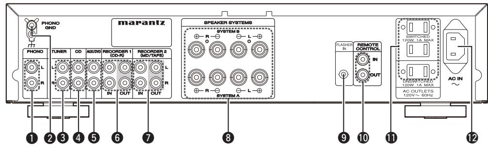 MARANTZ PM6004 - Panneau arrêté - 1