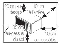 SAMSUNG CE118PPTX1 - Installation du FOUR micro-ondes - 1