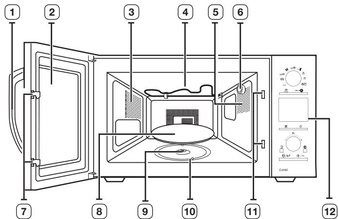 SAMSUNG CE118PPTX1 - Fonctions du four - 1