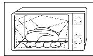 SAMSUNG CE118PPTX1 - Fonctionnement d'un FOUR à micro-ondes - 1