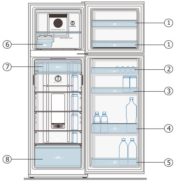 HAIER D1FM636CS - Stockage recommandé pour différentes nourritures - 1