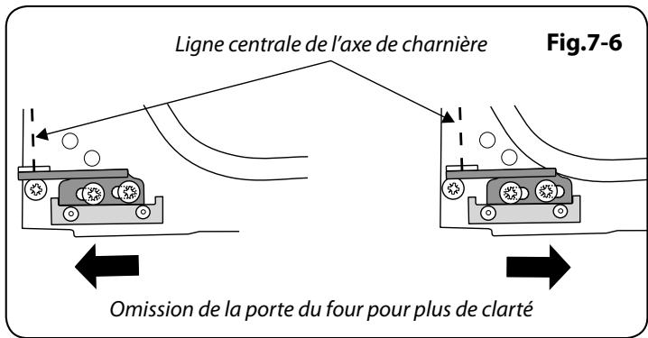 FALCON CDL110 EICY/C-EUC - Remplacement d'un élément de table de cuisson Débranchez l'alimentation électrique. - 4