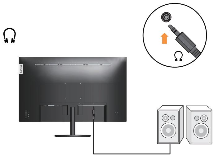 LENOVO ECRAND352QC-20 - Connexion et mise en marche de votre moniteur - 5