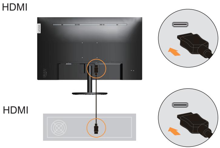 LENOVO ECRAND352QC-20 - Connexion et mise en marche de votre moniteur - 3