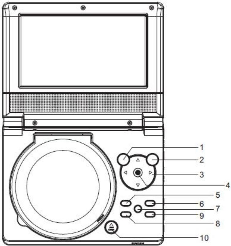 PROLINE DVDP772 - Lecteur DVD - 1