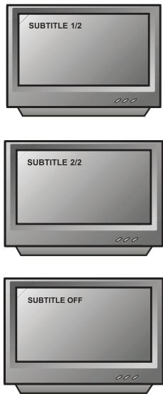PEEKTON PK 9110 - Fonction SOUS-TITRES - 2