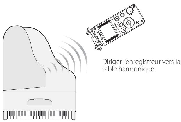 OLYMPUS LS-14 - Piano - 1