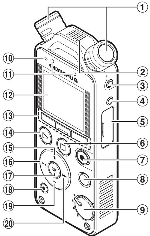 OLYMPUS LS-14 - Identification des éléments - 1