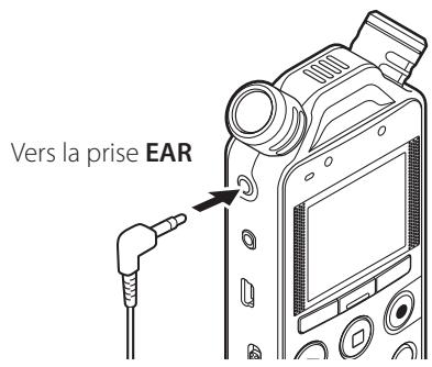 OLYMPUS LS-14 - Connectez des écouteurs à la prise EAR de l'enregistreur. - 1