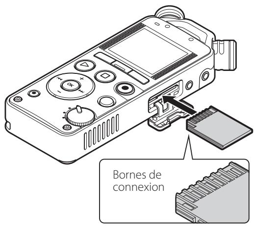 OLYMPUS LS-14 - Insertion d'une carte SD - 2