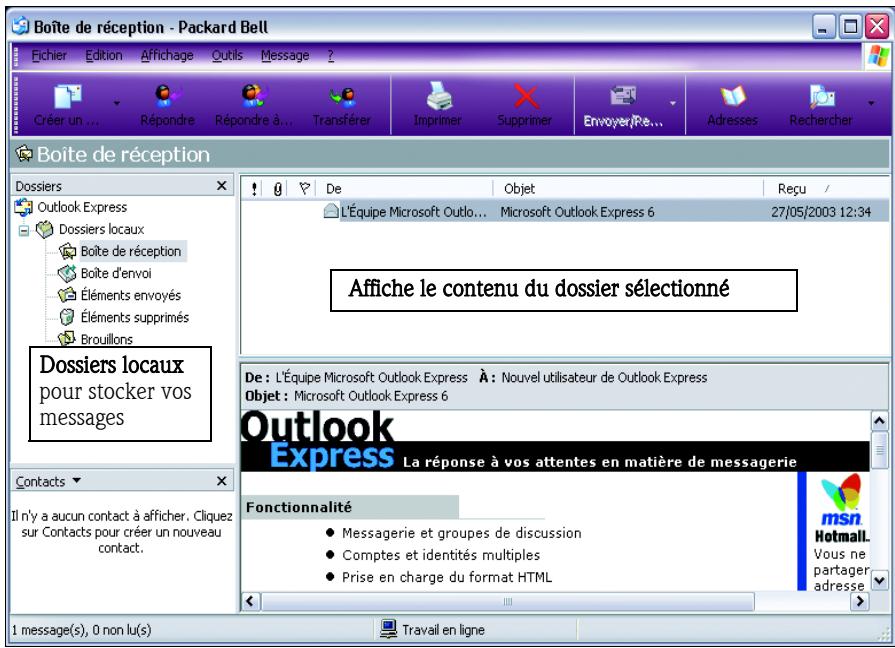 PACKARD BELL NC - Caractéristiques d'outlook express - 1