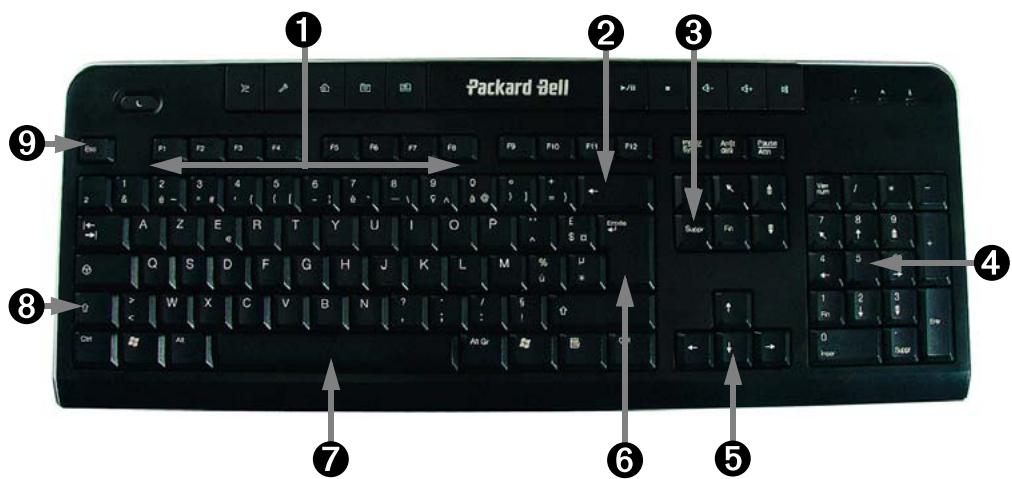 PACKARD BELL NC - Clavier - 1