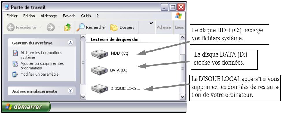 PACKARD BELL NC - Restauration partielle étape par étape : - 1