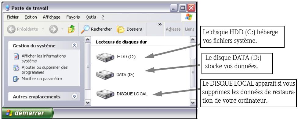 PACKARD BELL NC - Accéder à l'espace disque disponible - 1