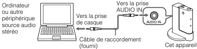 Ordinateur ou autre périphérique source audio stéréo Vers la prise de casque Câble de raccordement (fourni) Vers la prise AUDIO IN AUDIO IN Cet appareil