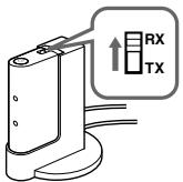 RX TX