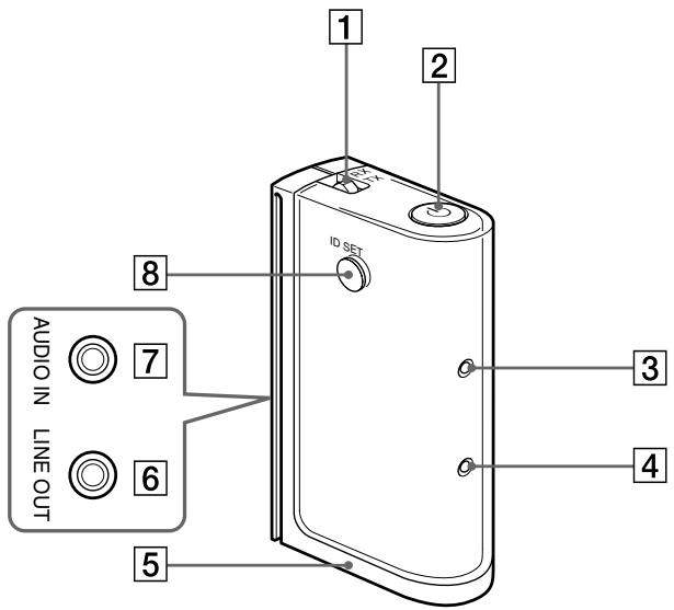 AUDIO IN LINE OUT 1 2 8 7 6 ID SET 3 4 5