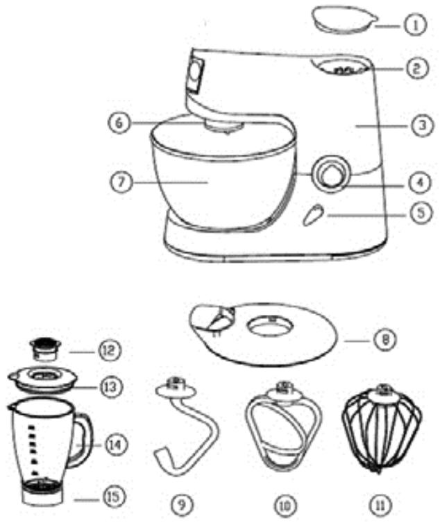 PROLINE NC - Description - 1
