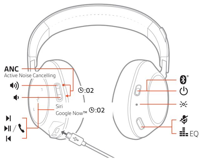 PLANTRONICS Backbeat Go 810 - Fonctions de base - 1