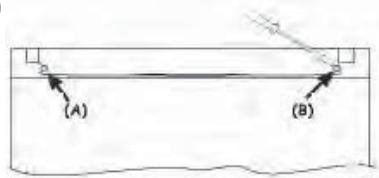 HAIER HBM-566W4223977 - INVERSER LE SENS D'OUVERTURE DES PORTES - 5