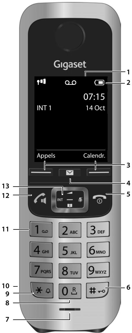 GIGASET C530A DUO NOIR - 2
