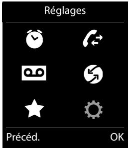 GIGASET C530A DUO NOIR - Menu principal (premier niveau) - 1