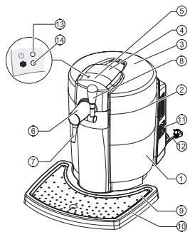 KRUPS VB 5120 FR - Légende des composants de la machine - 1