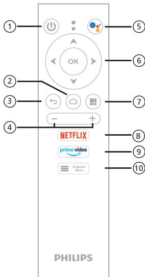 PHILIPS Neopix 520 - NeoPix 520 - 28